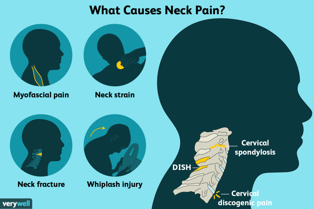 Bad Neck Pain