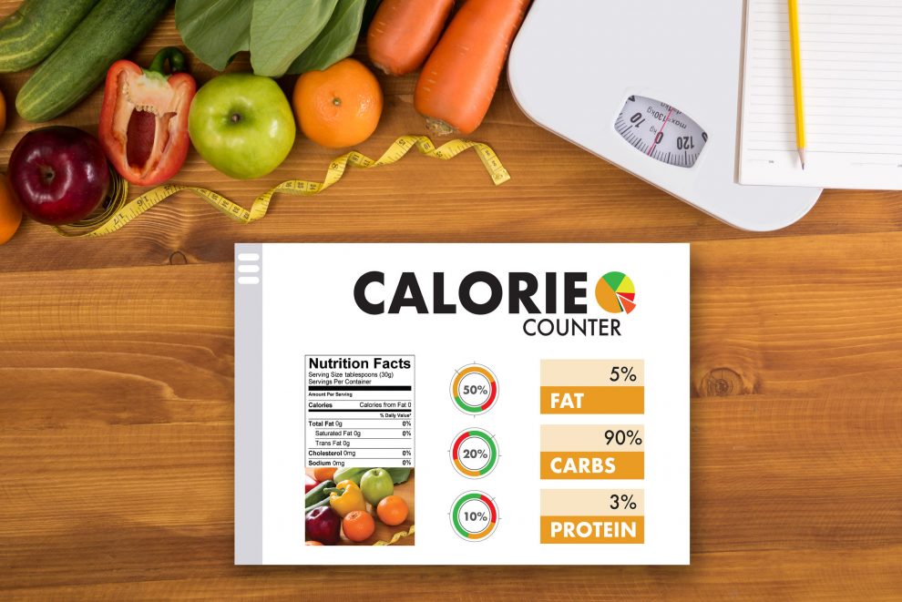 5 Mood-Boosting Benefits Of Calorie Tracking.